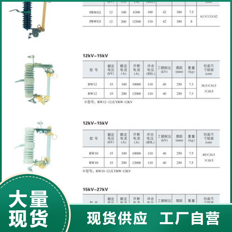 NCX-12/200A高压熔断器樊高保质保量