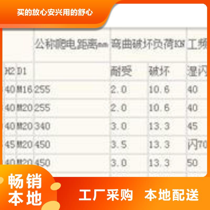 FS4-126/8复合横担绝缘子买的是放心