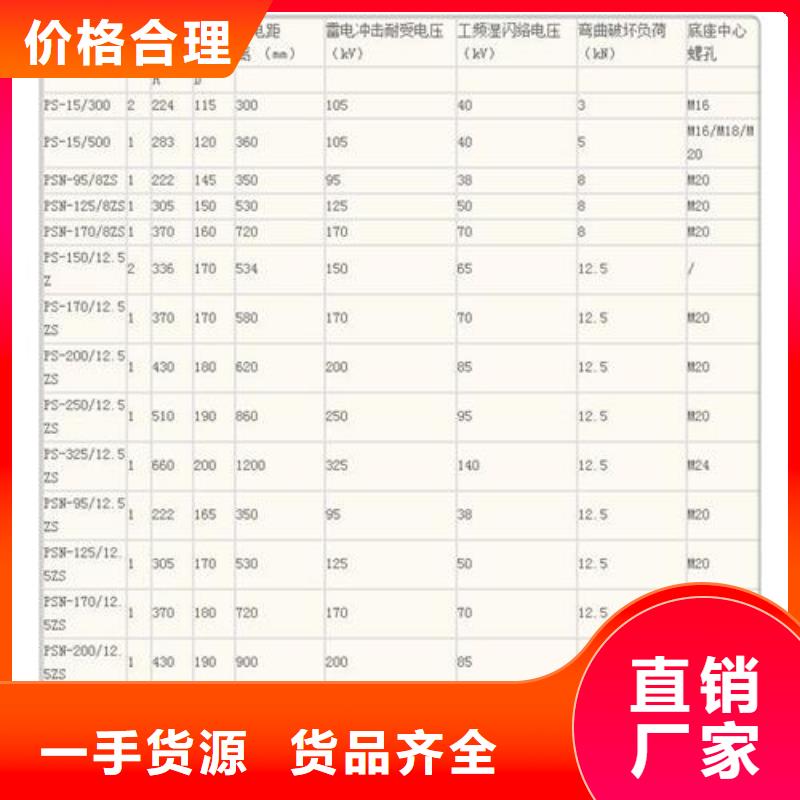 ZB-7.2Y陶瓷支柱绝缘子价格实惠工厂直供