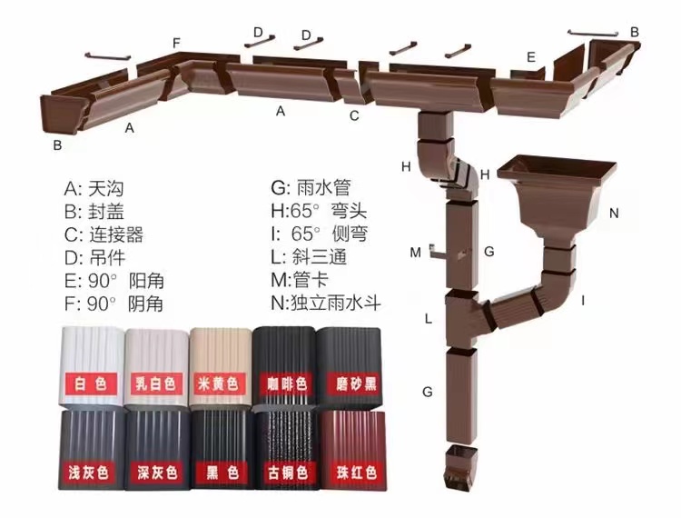 沟,成品天沟对质量负责
