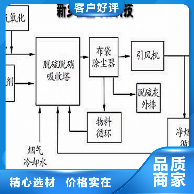 灰钙粉-【氧化钙】从源头保证品质同城品牌