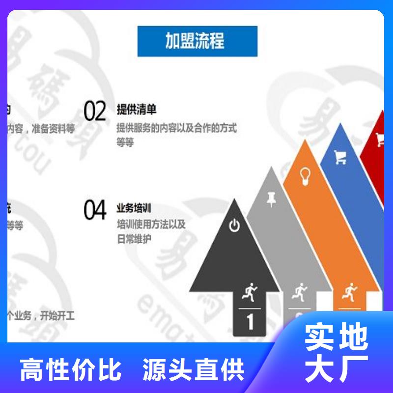 小程序特色定做当地制造商