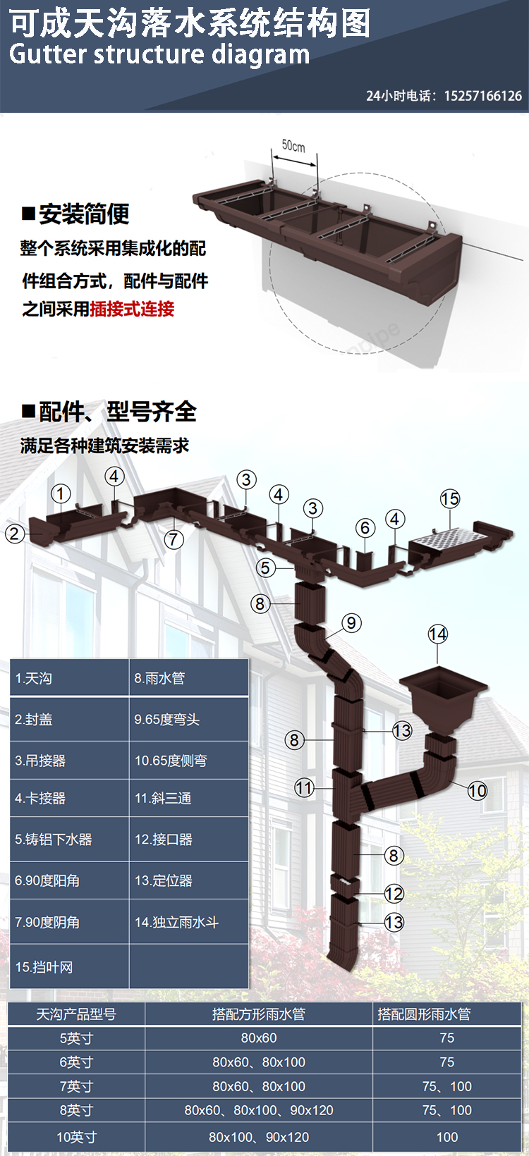 天沟【铝合金雨水管】我们更专业