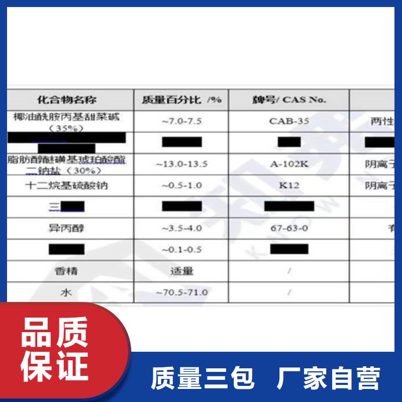​pp材质成分分析同城公司