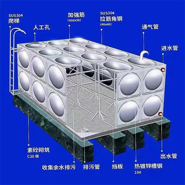 水箱BDF地埋水箱从厂家买售后有保障满足您多种采购需求