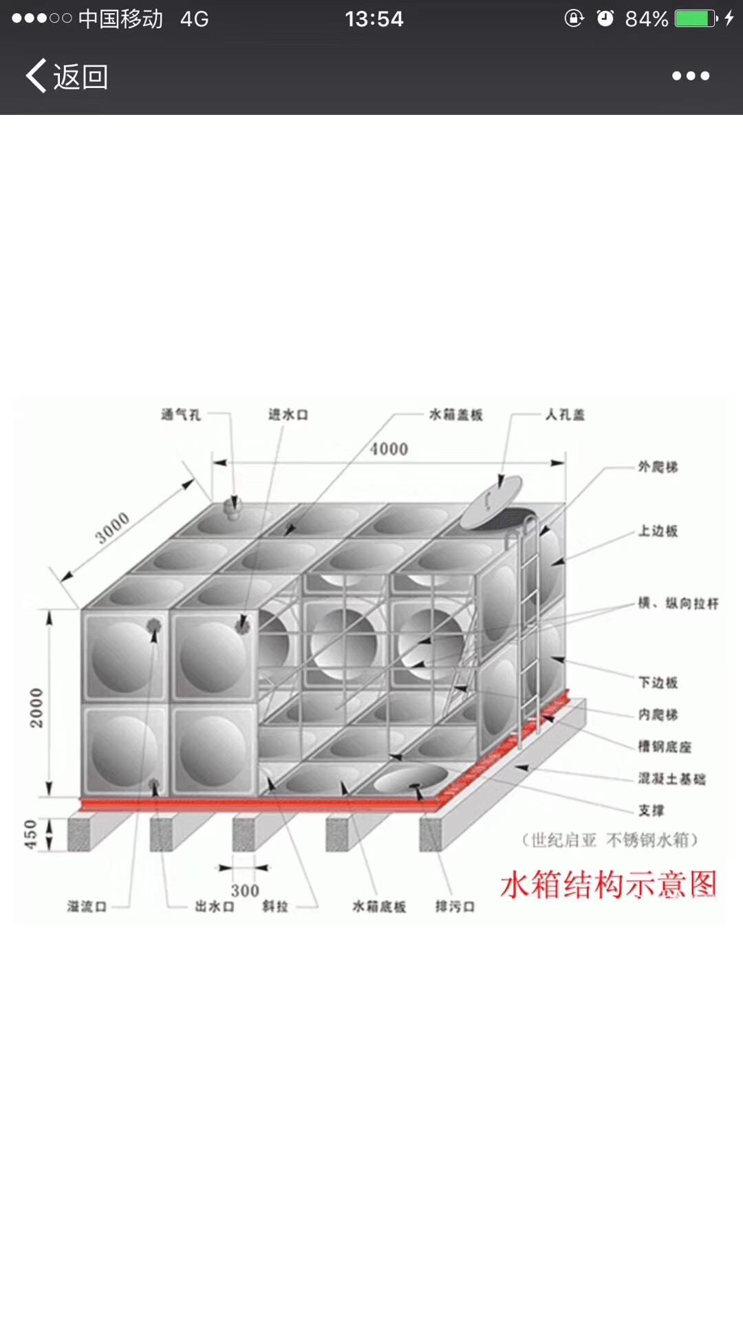 水箱诚信可靠