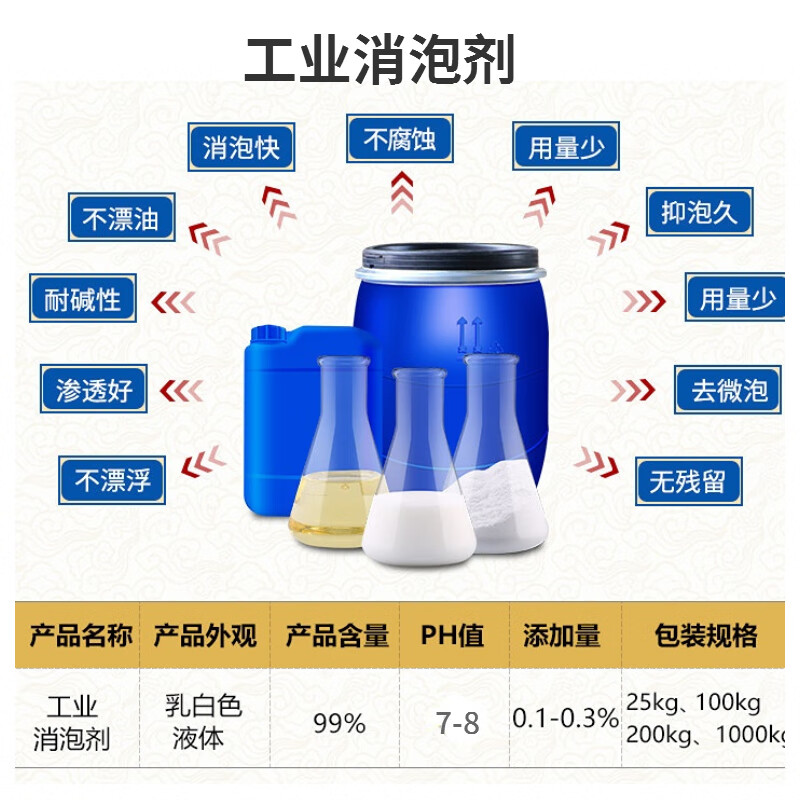 消泡剂高标准高品质