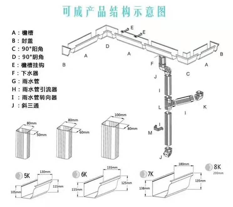 别墅落水管价格_图片